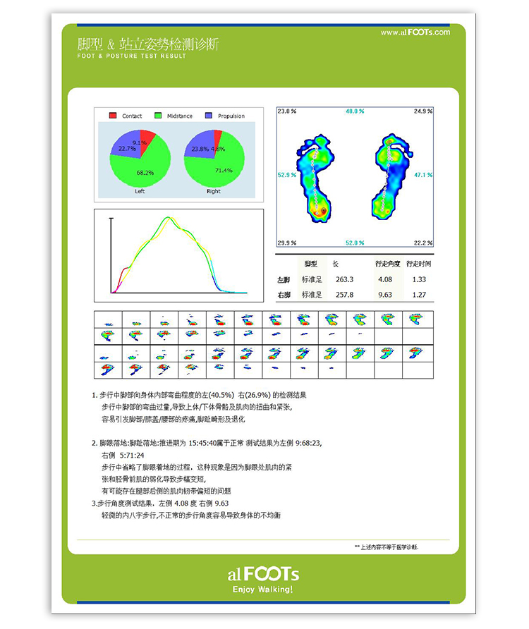 足底壓力測(cè)試儀