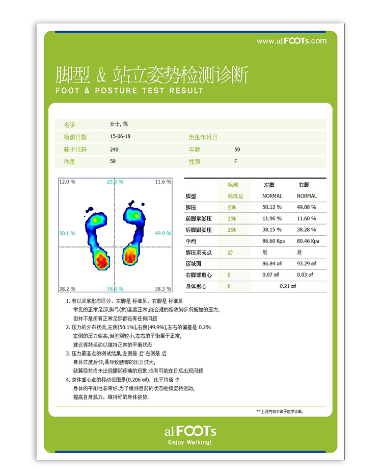 步態(tài)分析儀