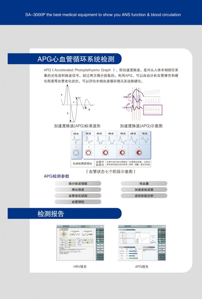 精神壓力測試儀