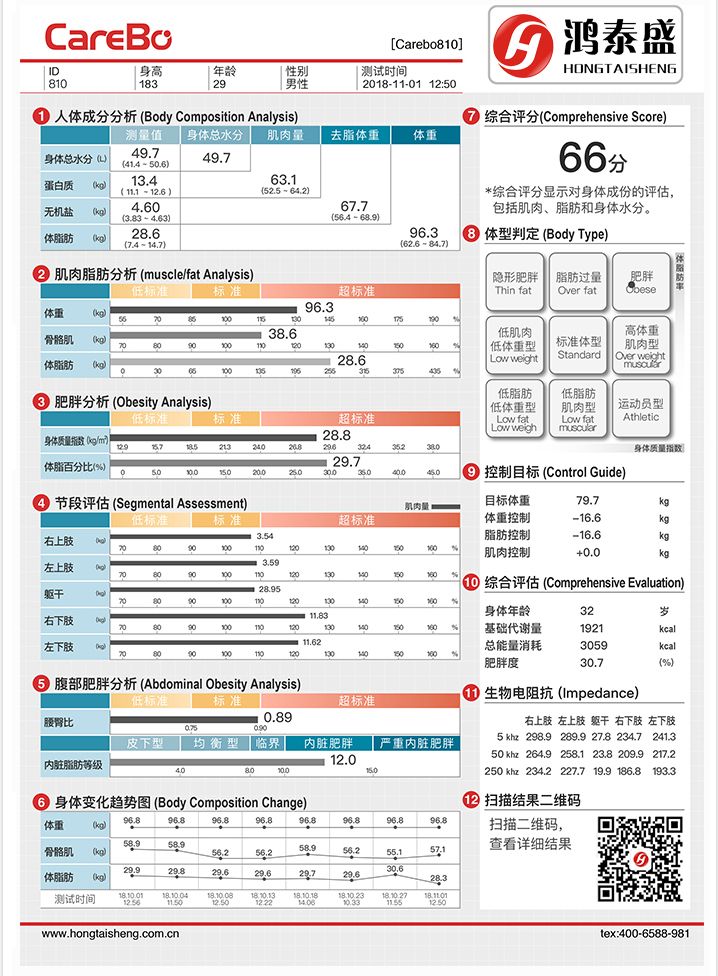 兒童人體成分分析儀