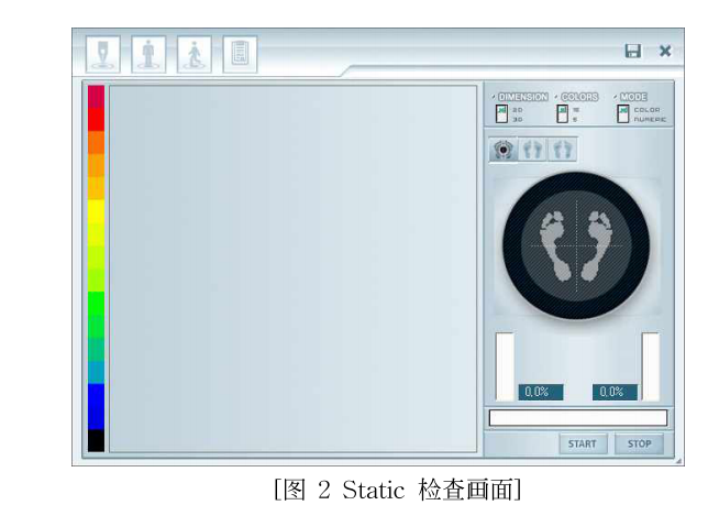 足底壓力分析儀