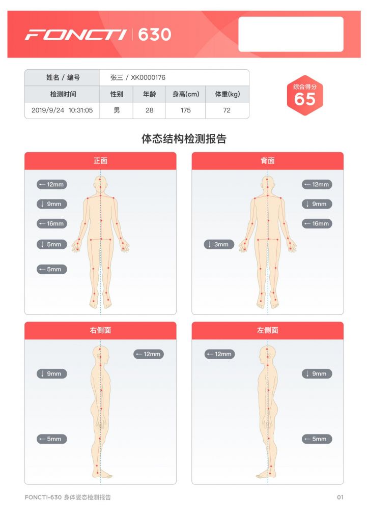 身體姿態(tài)檢測報告