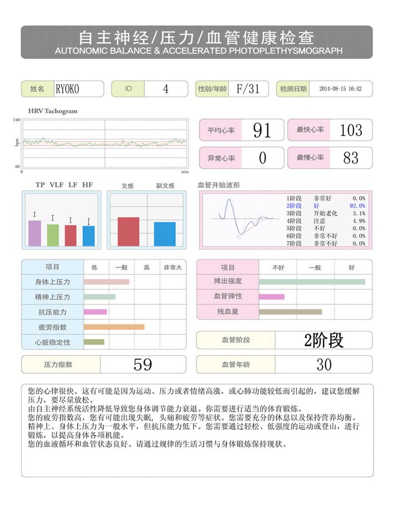 精神壓力分析儀