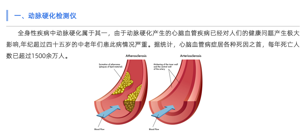 動(dòng)脈硬化檢測(cè)儀