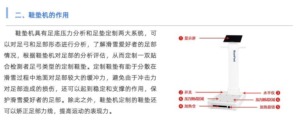 鞋墊機