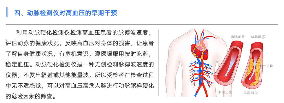 動脈硬化檢測儀