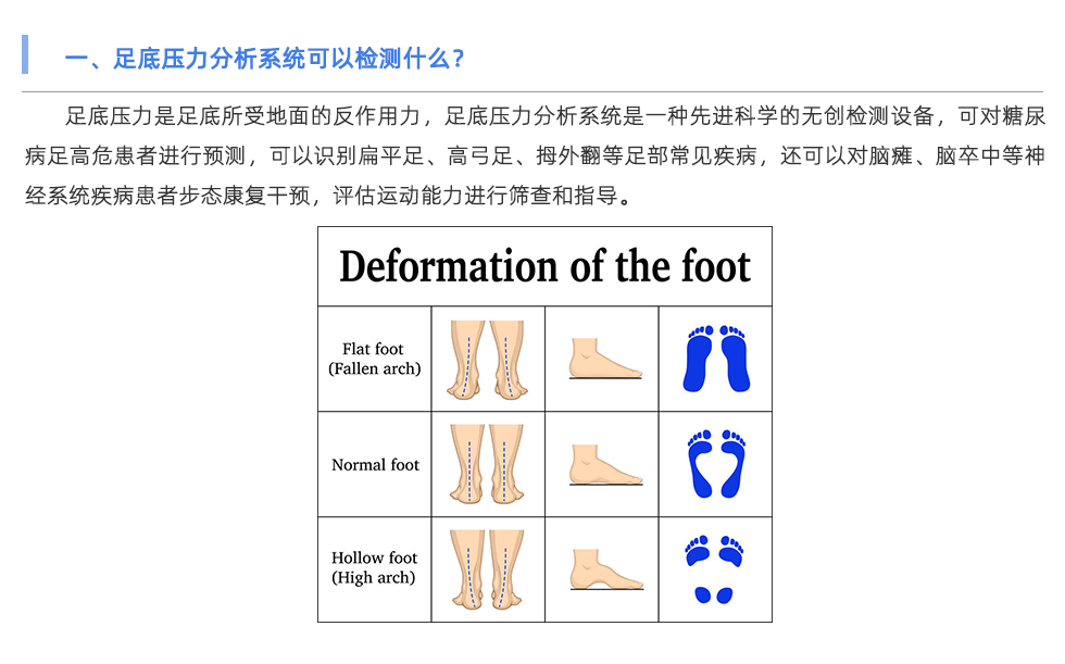 足底壓力分析系統(tǒng)