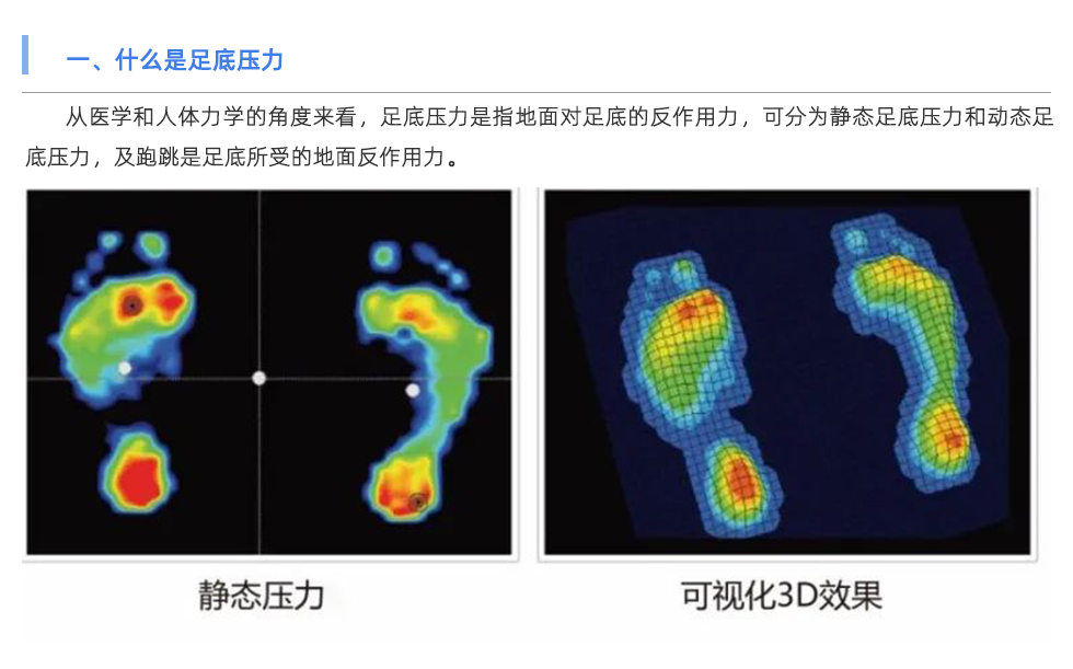 足底壓力分析系統(tǒng)