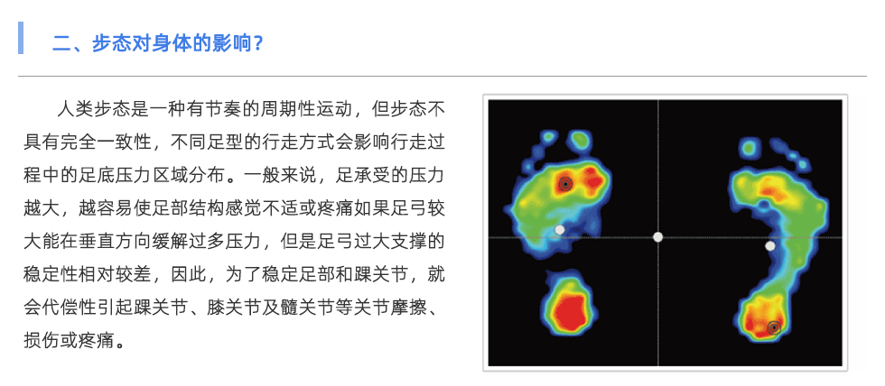 步態(tài)分析儀