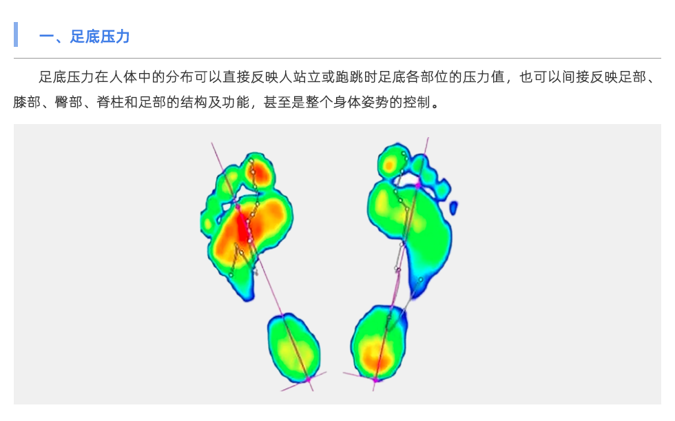 足底壓力分析儀