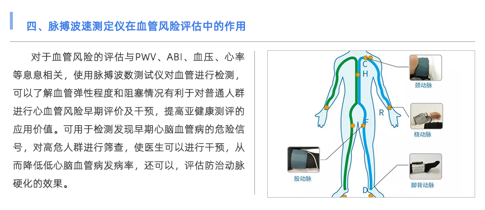 脈搏波速測定儀