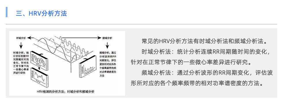 心率變異檢測儀