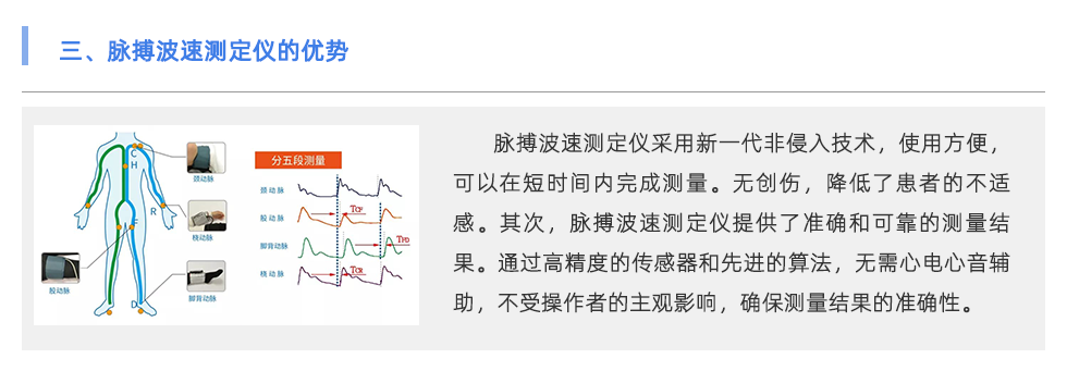 脈搏波速測定儀