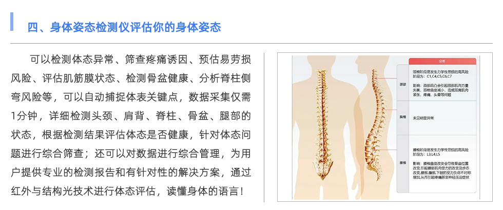 身體姿態(tài)檢測(cè)儀