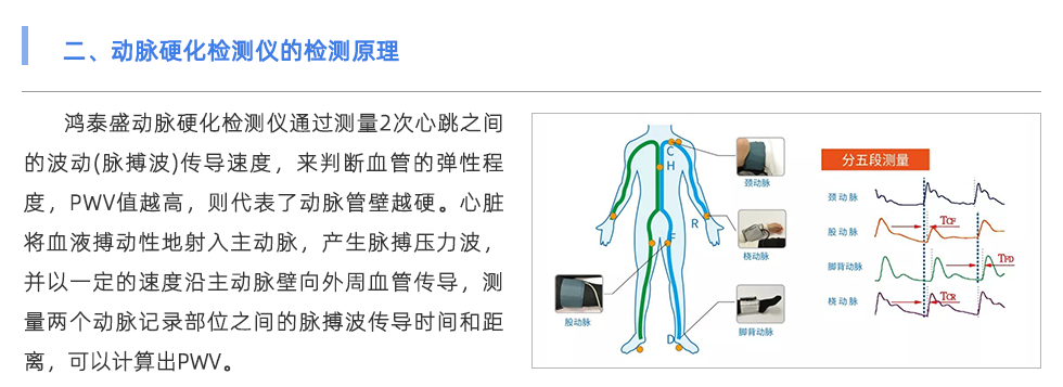 動(dòng)脈硬化檢測(cè)儀