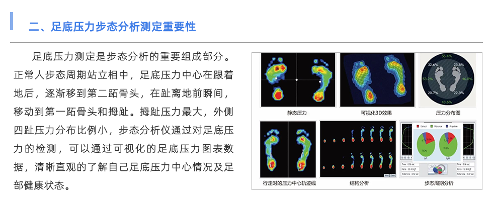 步態(tài)分析儀