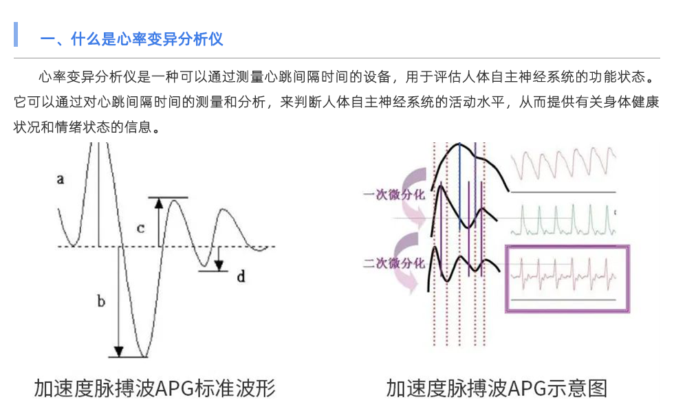 心率變異分析儀