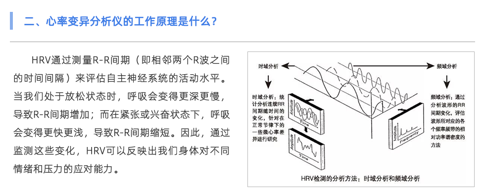 心率變異分析儀