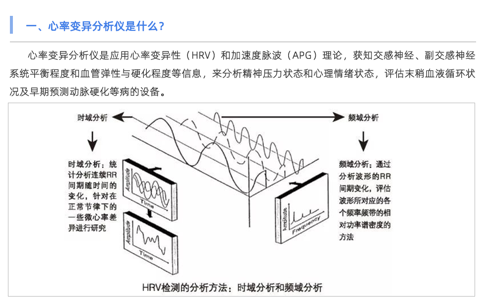 心率變異分析儀