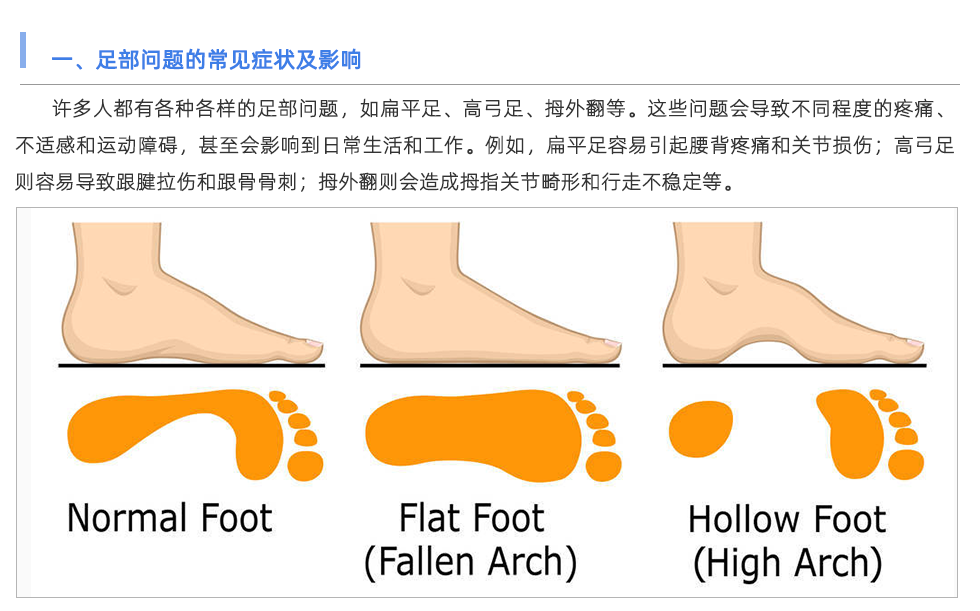 足底壓力分析儀