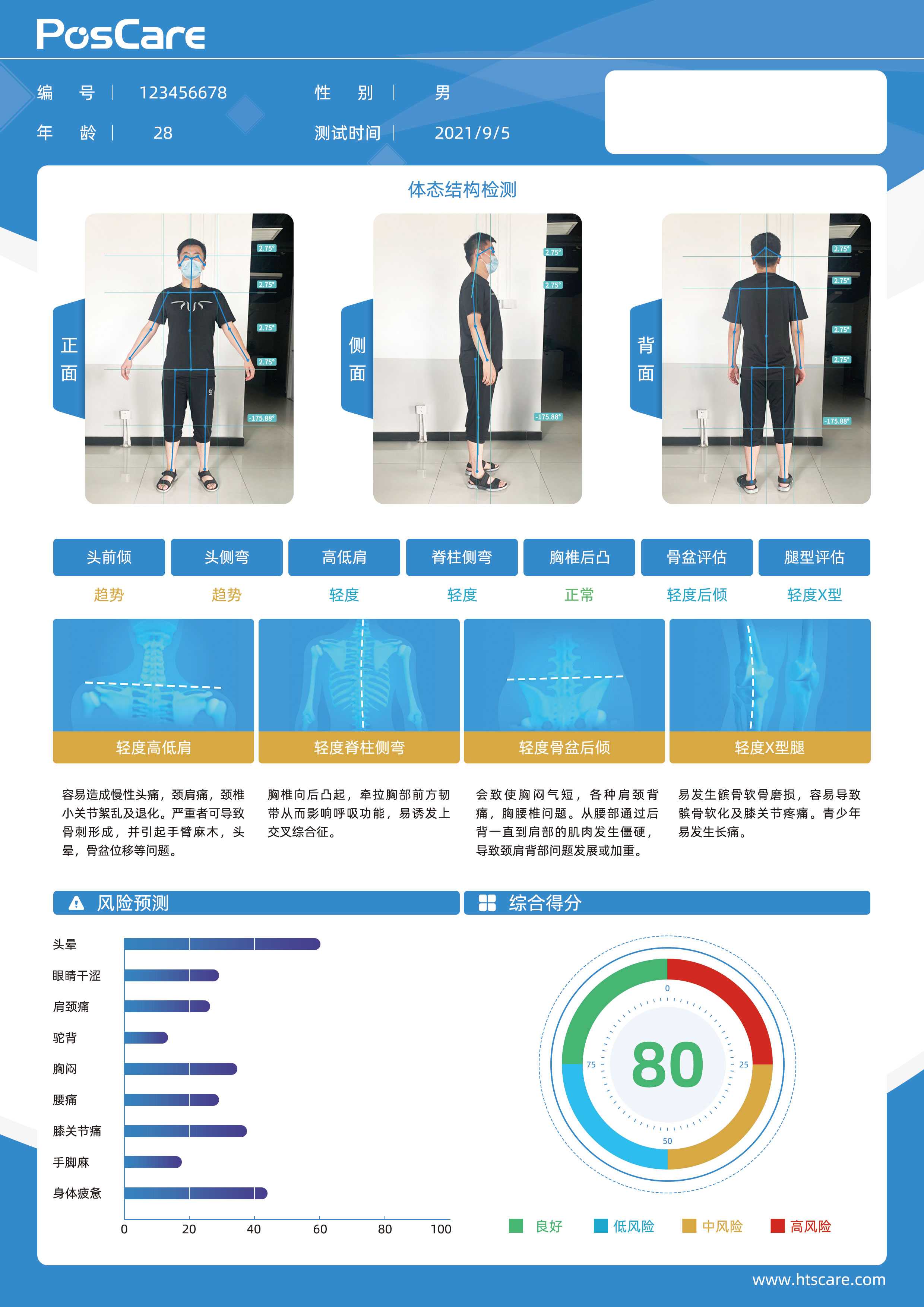 體態(tài)評估系統(tǒng)